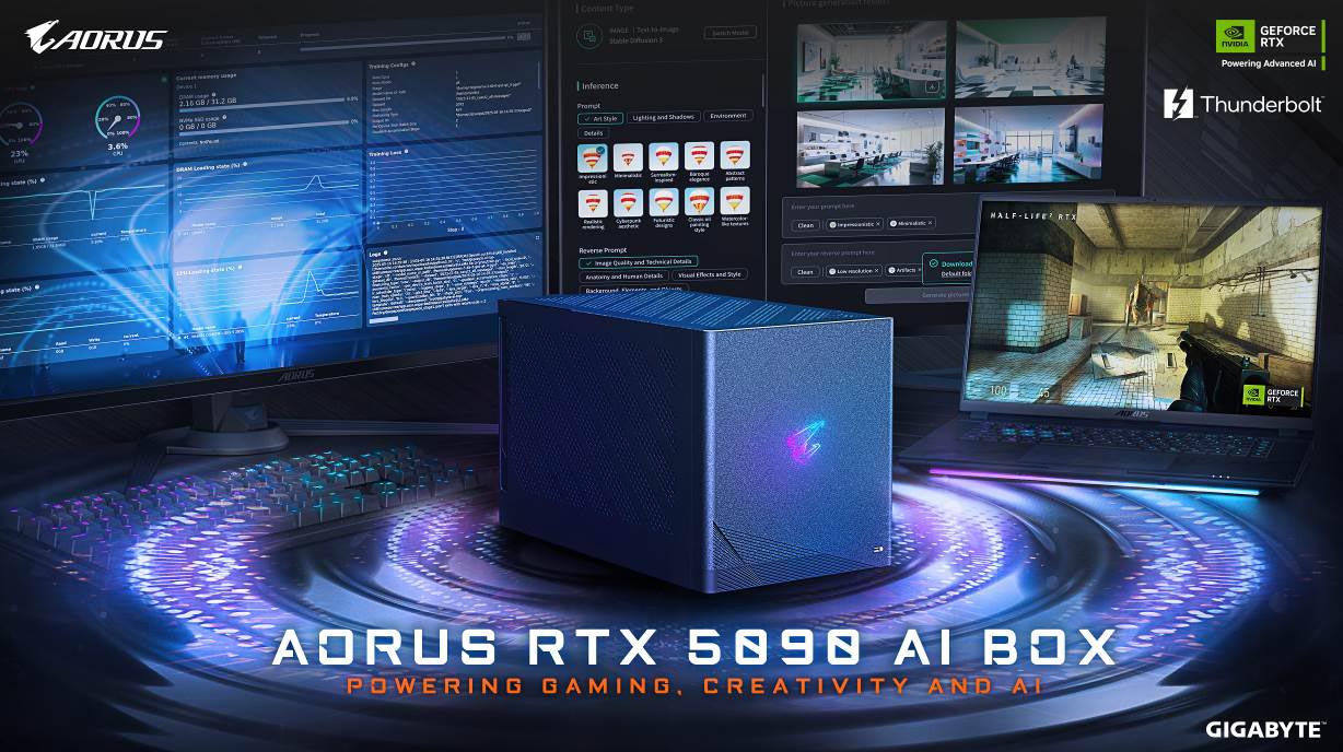 aorus-rtx-5090-ai-box-gv-n5090ixeb-32gd-kv.jpg