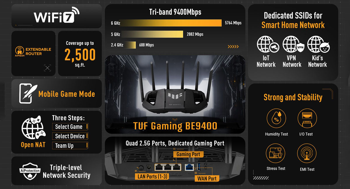 asus-tuf-gaming-be9400-tri-band-wifi7-gaming-router.jpg