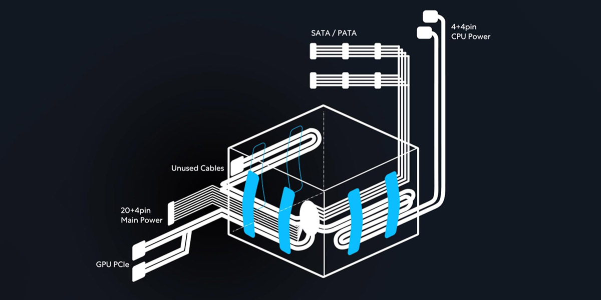 lian-li-rb-series-psu-cable-management.jpg