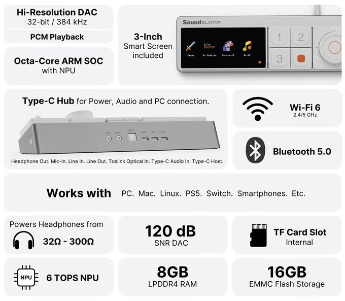 sound-blaster-re-imagine-modular-audio-hub-with-ai-features-and-specs.jpg