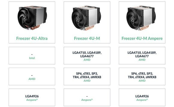 arctic-freezer-4u-altra-acfre00226a-cooler-compatbility.jpg