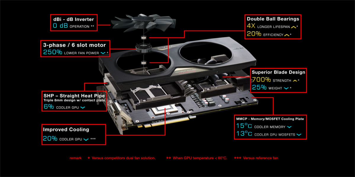 evga_geforce_gtx980ti_exploded resize.jpg