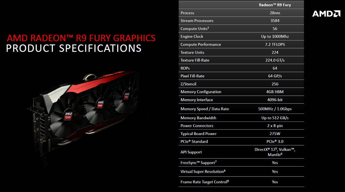 amd radeon r9 fury technical specifications.jpg