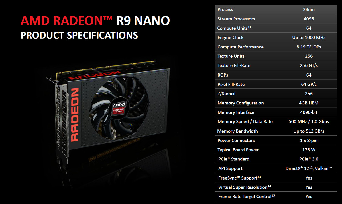 amd radeon r9 nano tech specs.jpg