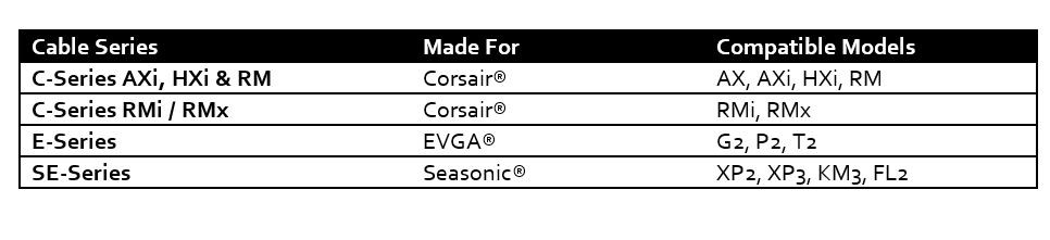 cablemods kit compatibility.jpg