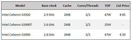 new skylake celeron.jpg