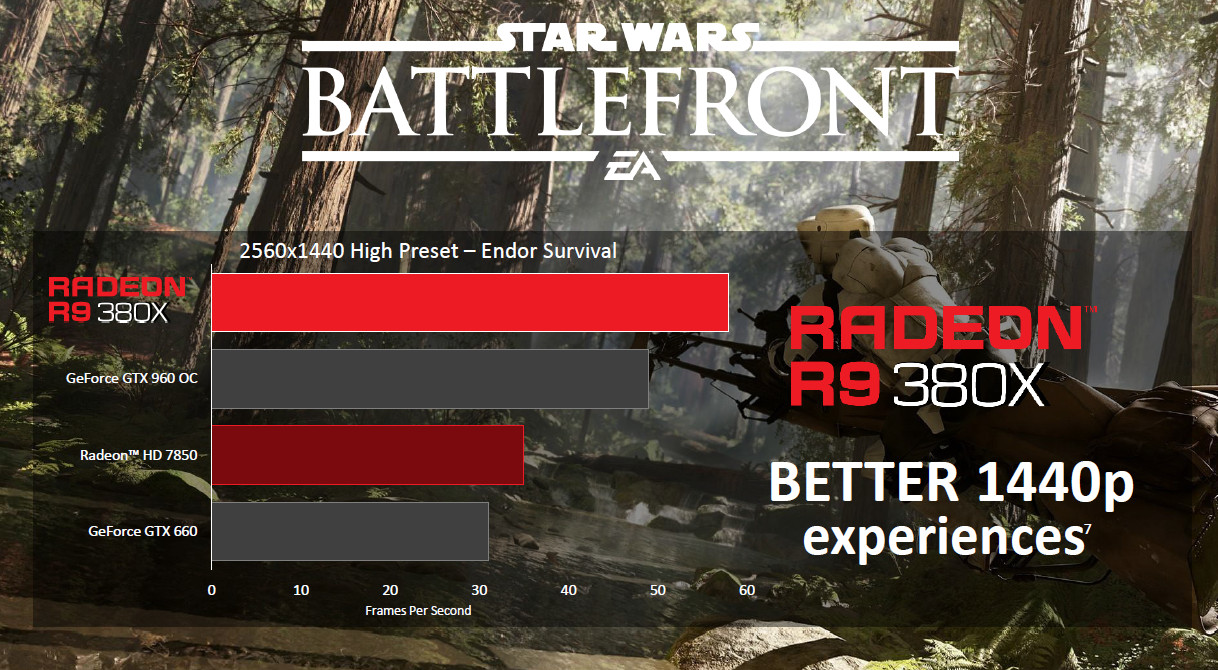 amd r9 380x official - battlefront.jpg