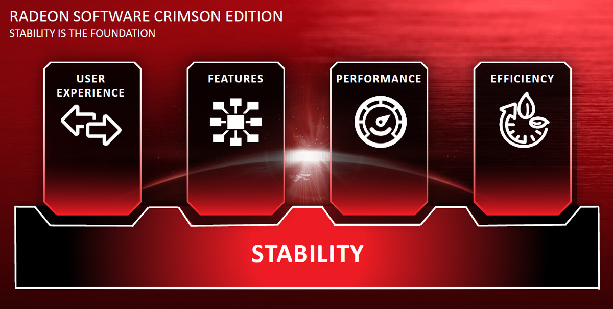 amd radeon software crimson edition - 2.jpg