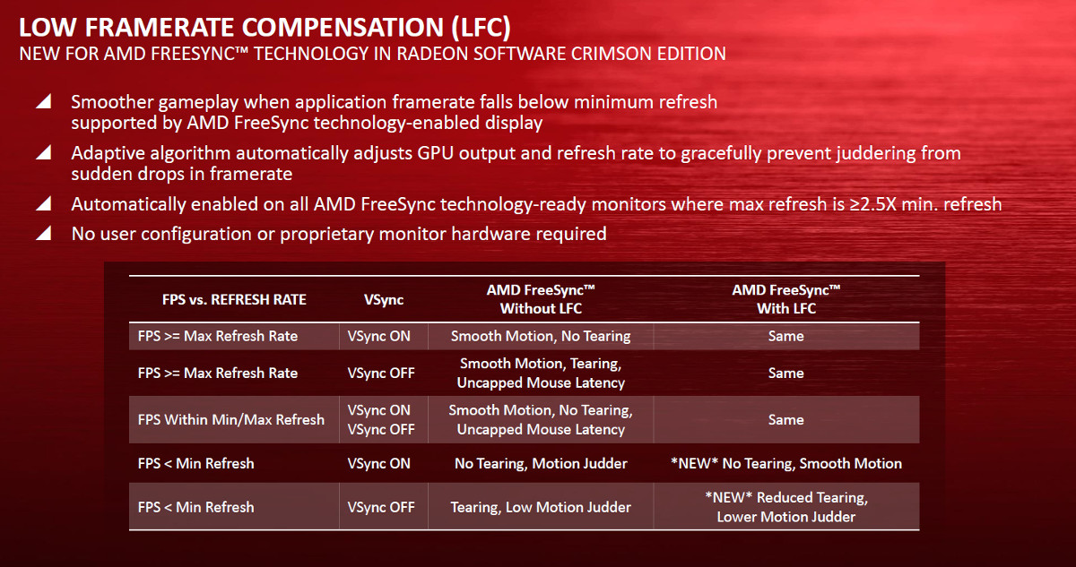 amd radeon software crimson edition - 6.jpg