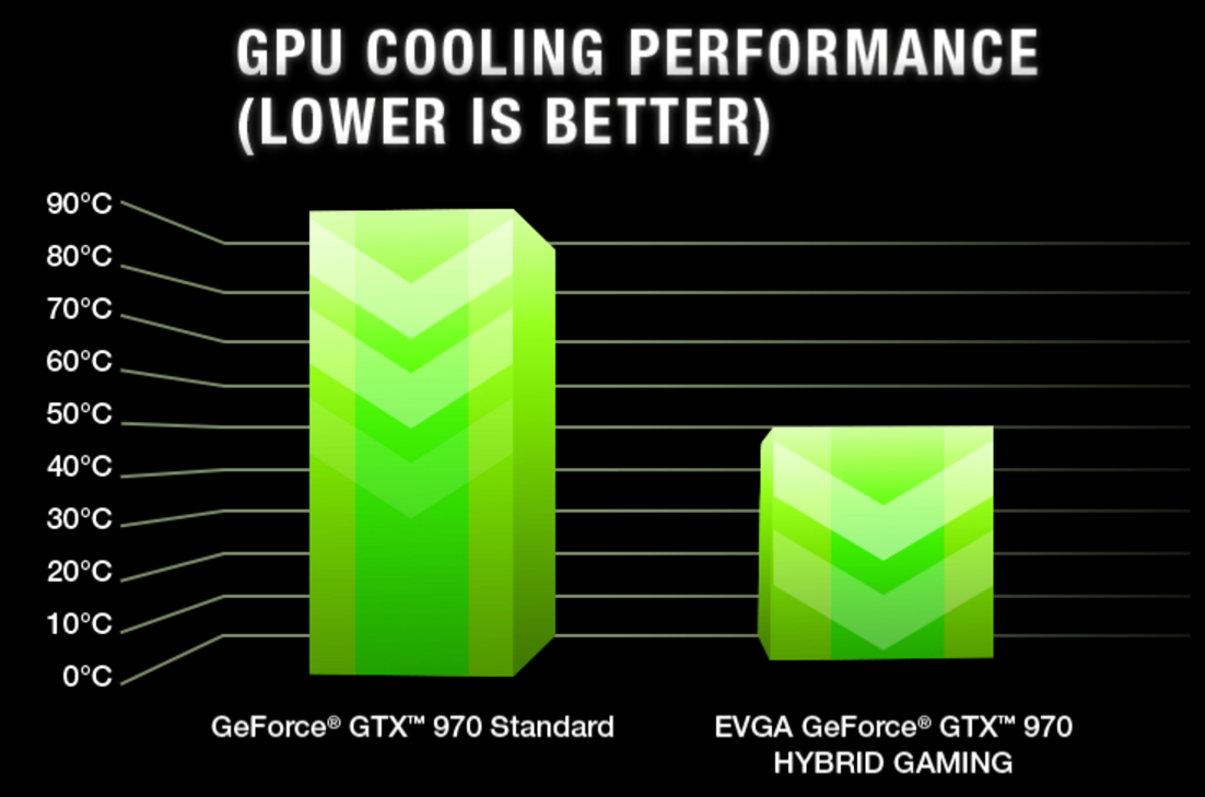 performance.png