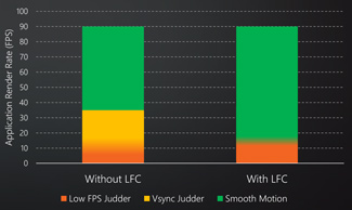 freesync-lfc-chart.jpg