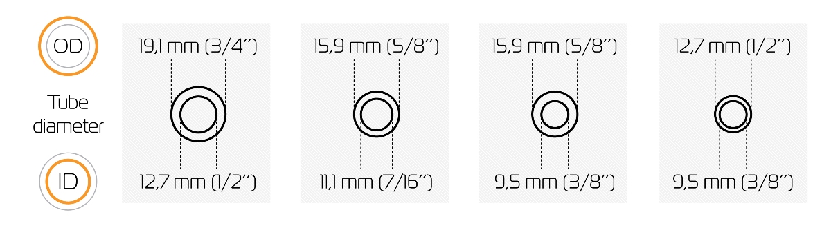 ek-duraclear-sizes-all.jpg