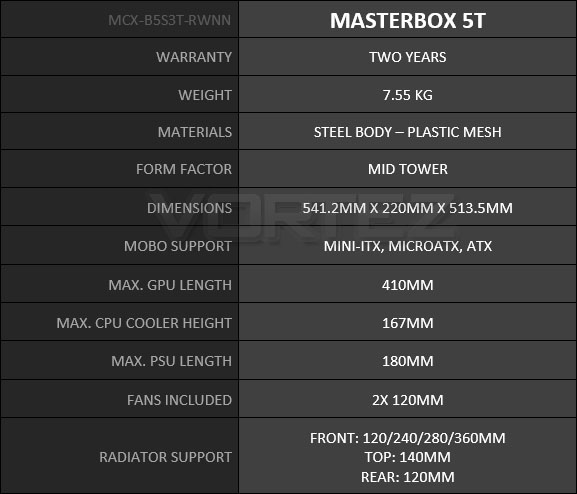 cooler master masterbox 5t review - specifications.jpg