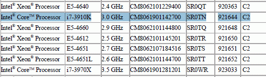 Intel i7 частота. Процессор Интел 2011. Тактовая частота 2.7 ГГЦ. Intel Xeon 2011 Тактовая частота. Intel Xeon e-2324g 8 МБ 3,10 ГГЦ cm8070804496015.